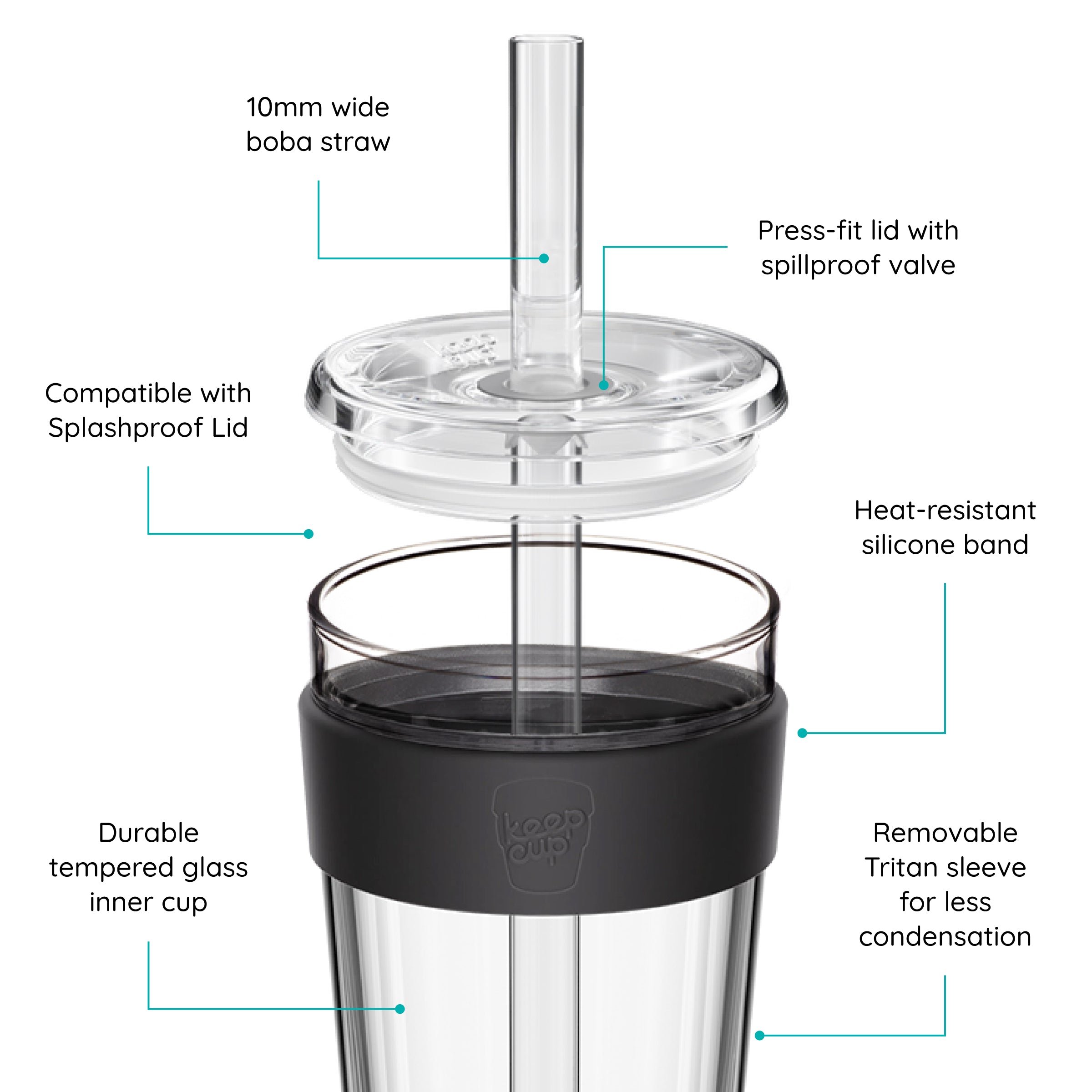 Cold Cup Longplay with Boba Straw - features labeled on a white background