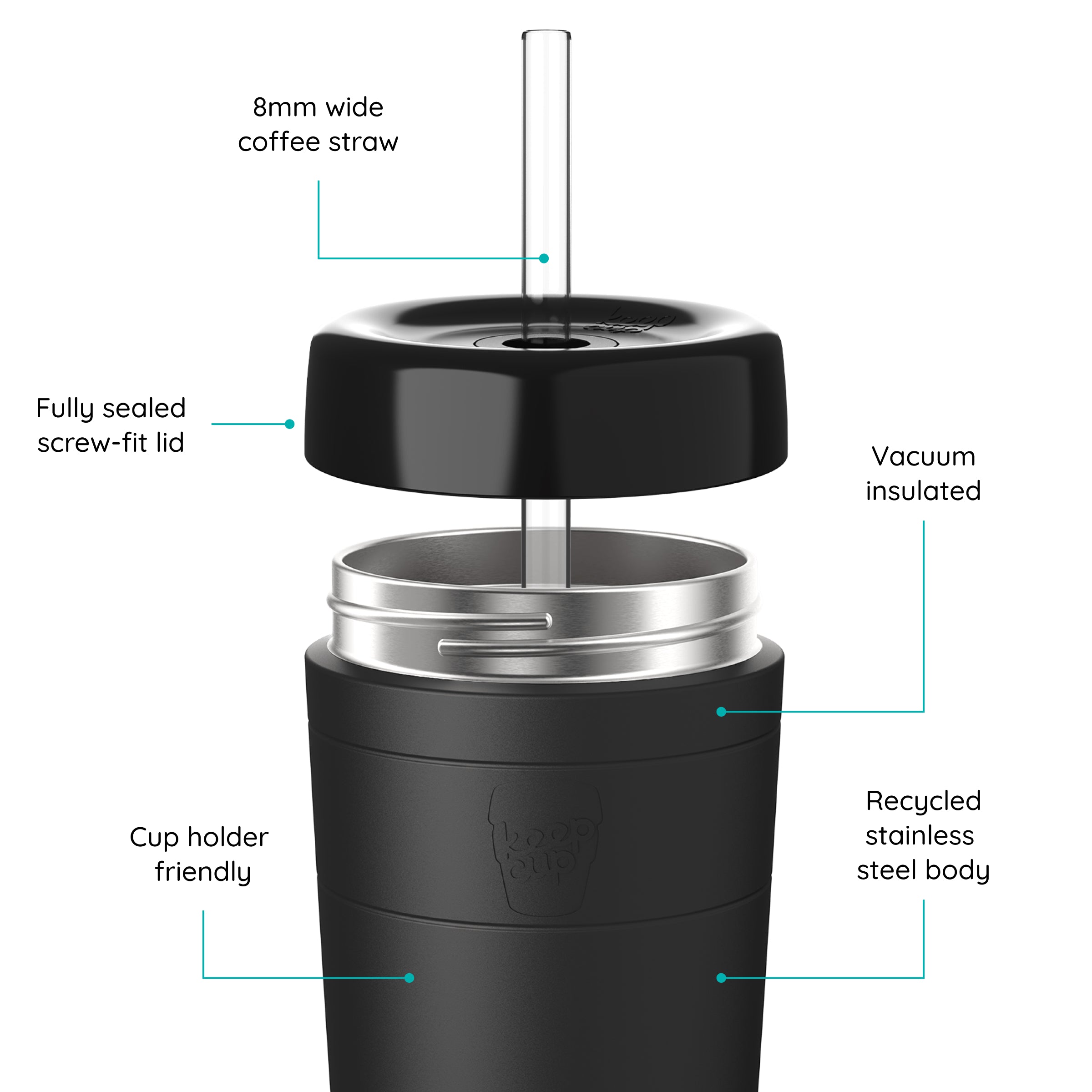 Commuter Cold Cup with features highlighted on a white background