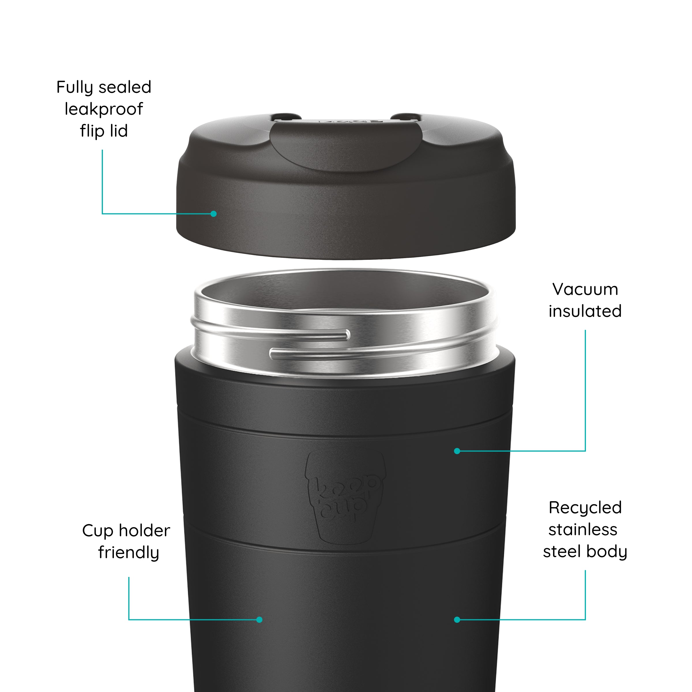 Commuter Cup with its features highlighted on a white background