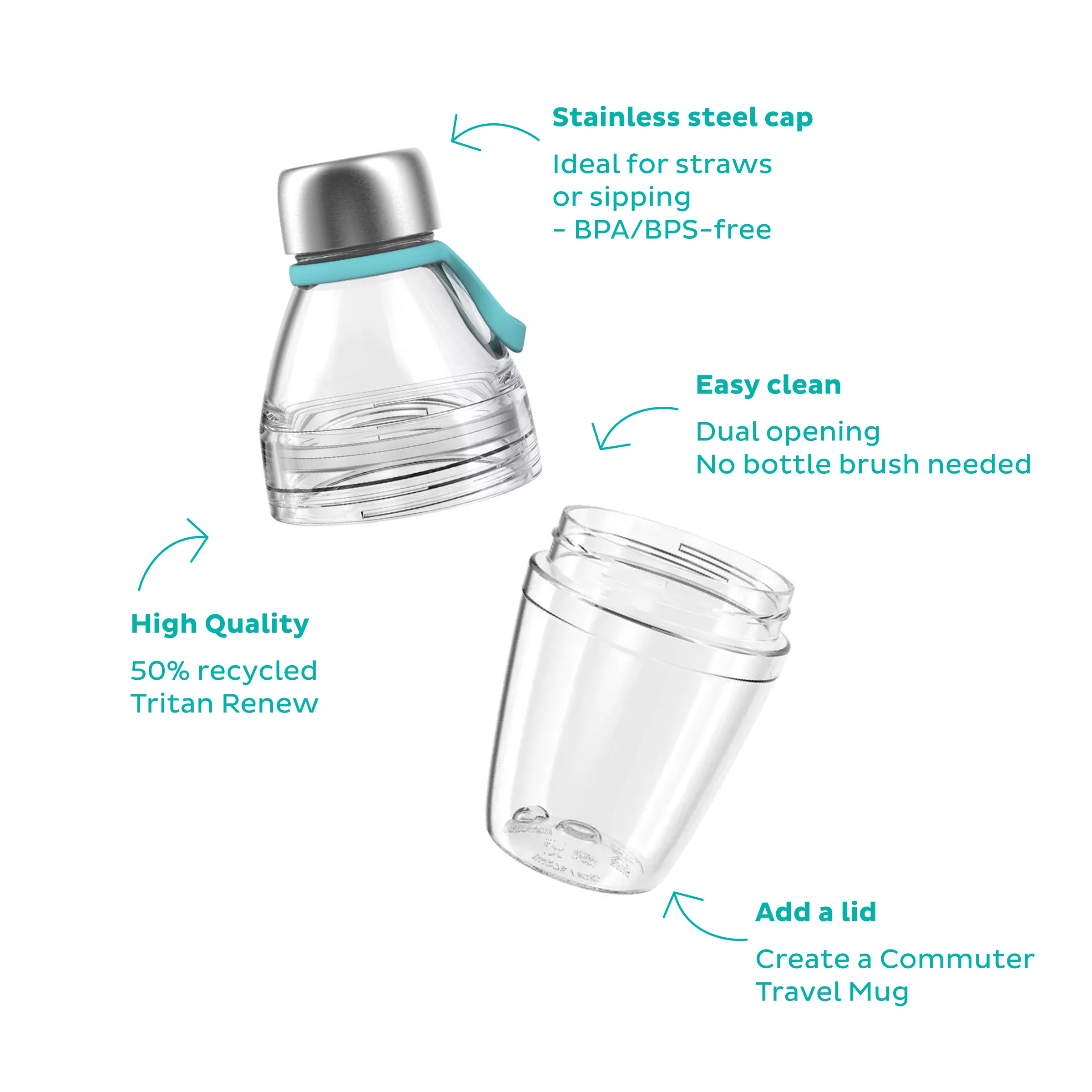 Clear KeepCup water bottle with stainless steel cap on a white background, featuring text about its features.