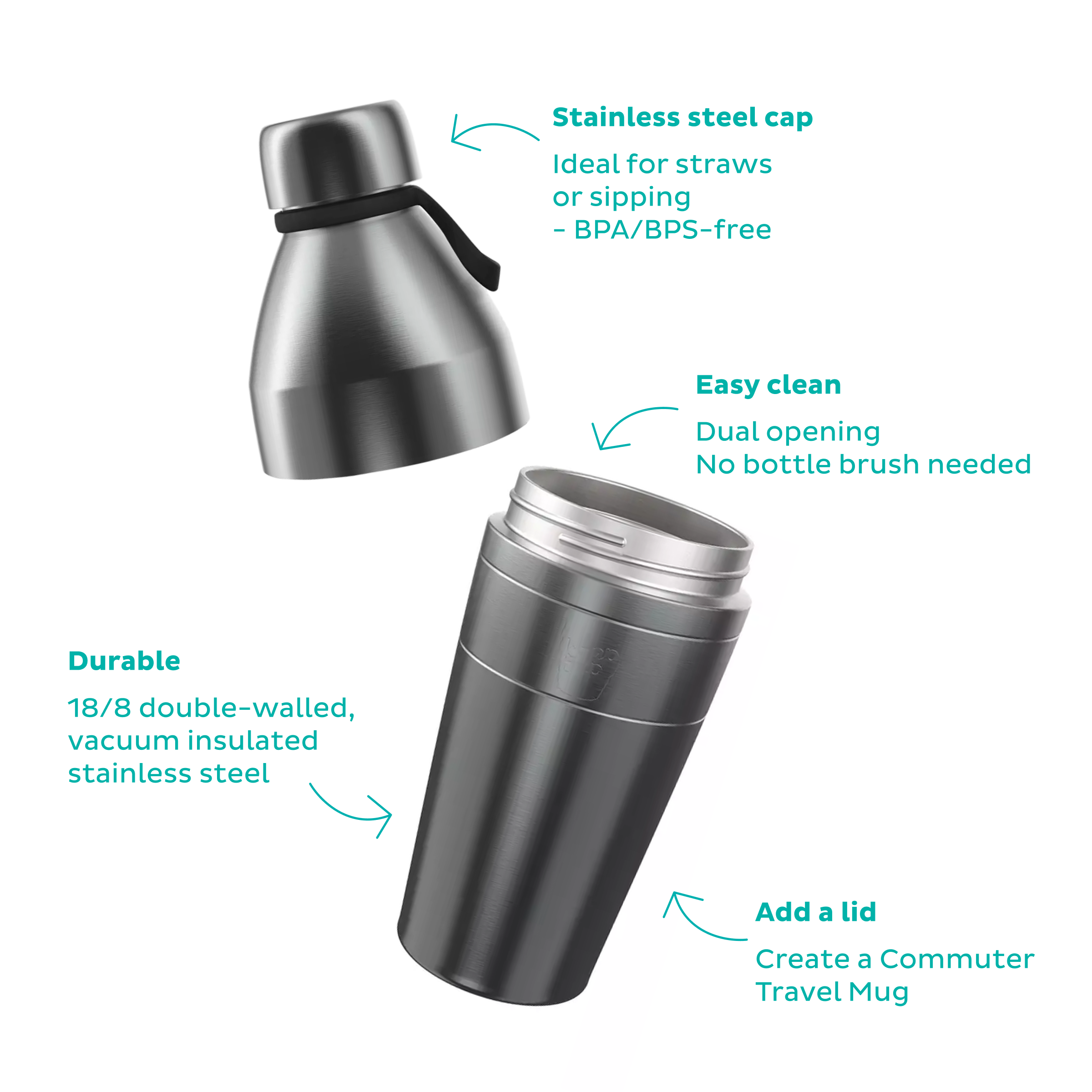 KeepCup modular stainless steel travel mug and bottle with features highlighted on a white background