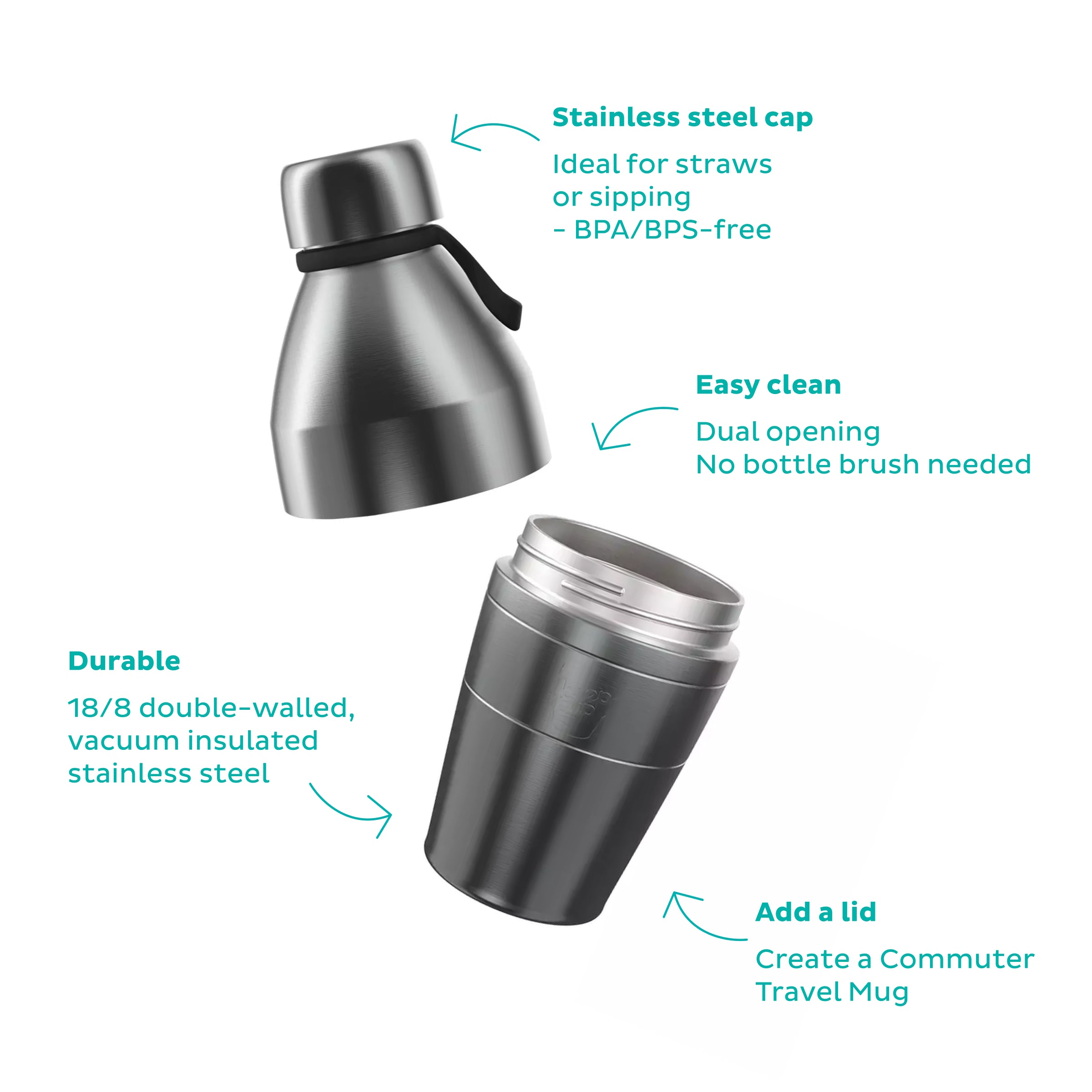 KeepCup modular stainless steel travel mug and bottle with features highlighted on a white background