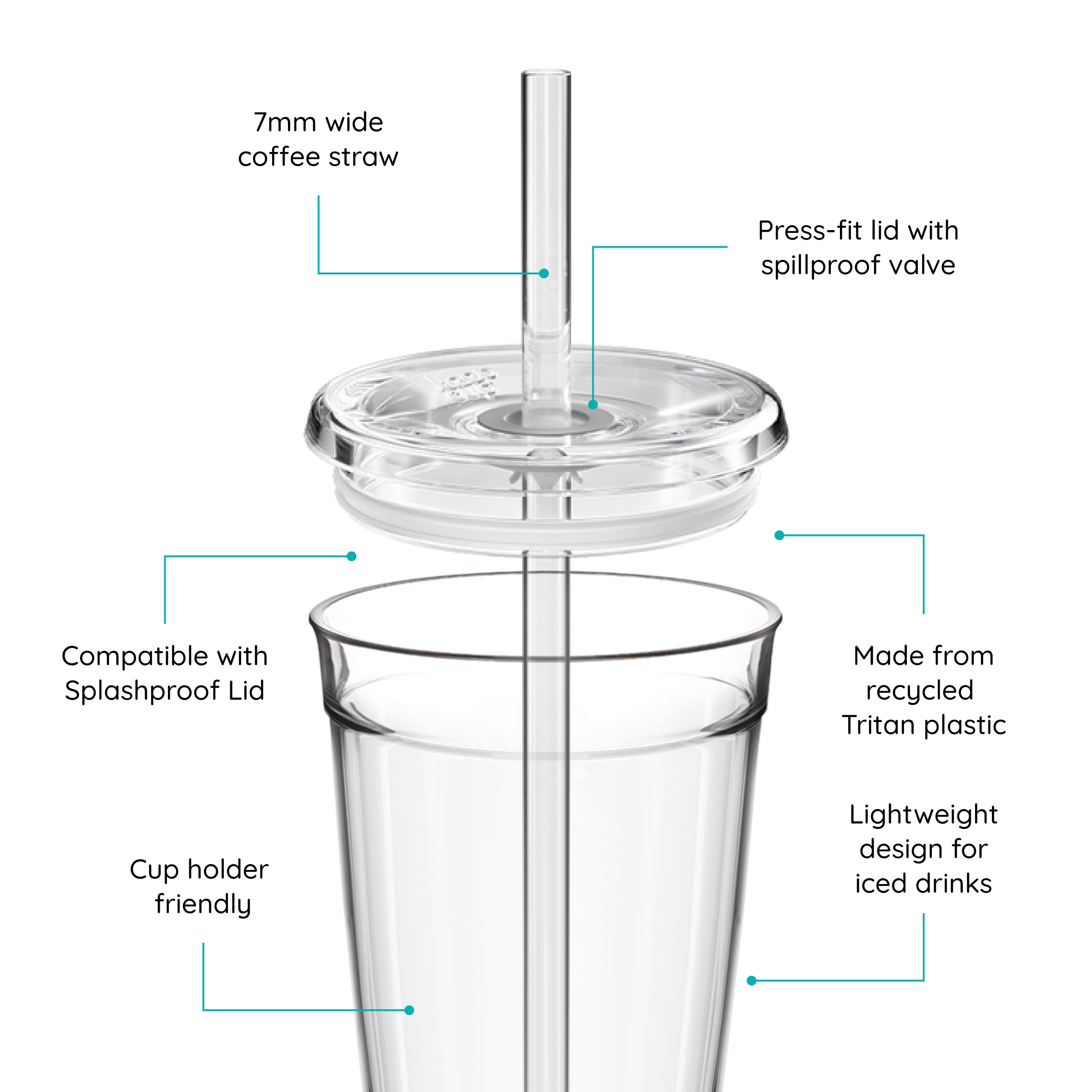 Cold Cup Original with lid and straw, featuring text labels on a white background 
