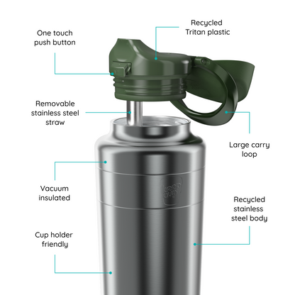 Ora Bottle - 24oz | Nitro Pine
