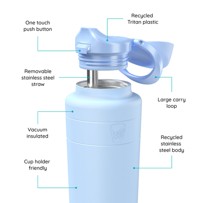 KeepCup Ora Bottle in Orchid, a light blue vacuum-insulated stainless steel water bottle shown in an annotated diagram highlighting features including the one-touch push button lid, recycled Tritan plastic cap, removable stainless steel straw, large carry loop, recycled stainless steel body, and cup holder friendly design.